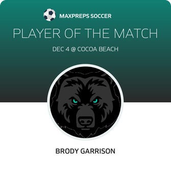 Player of the Match