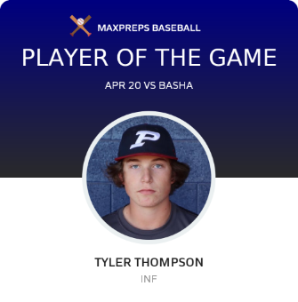 #7 Tyler Thompson Player of the Game badge