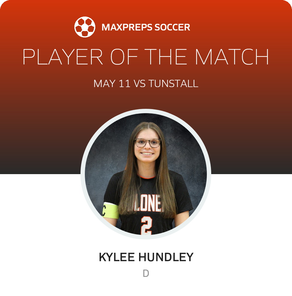 Player of the Match