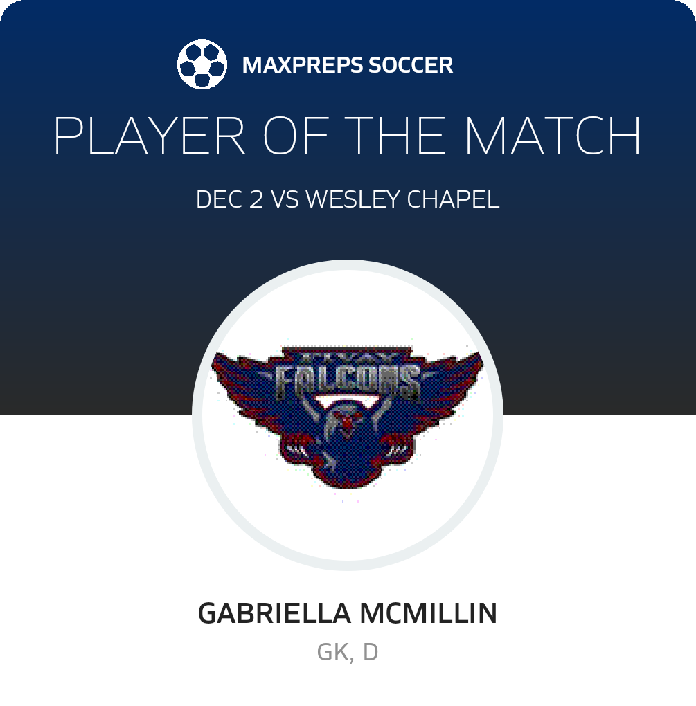 Player of the Game