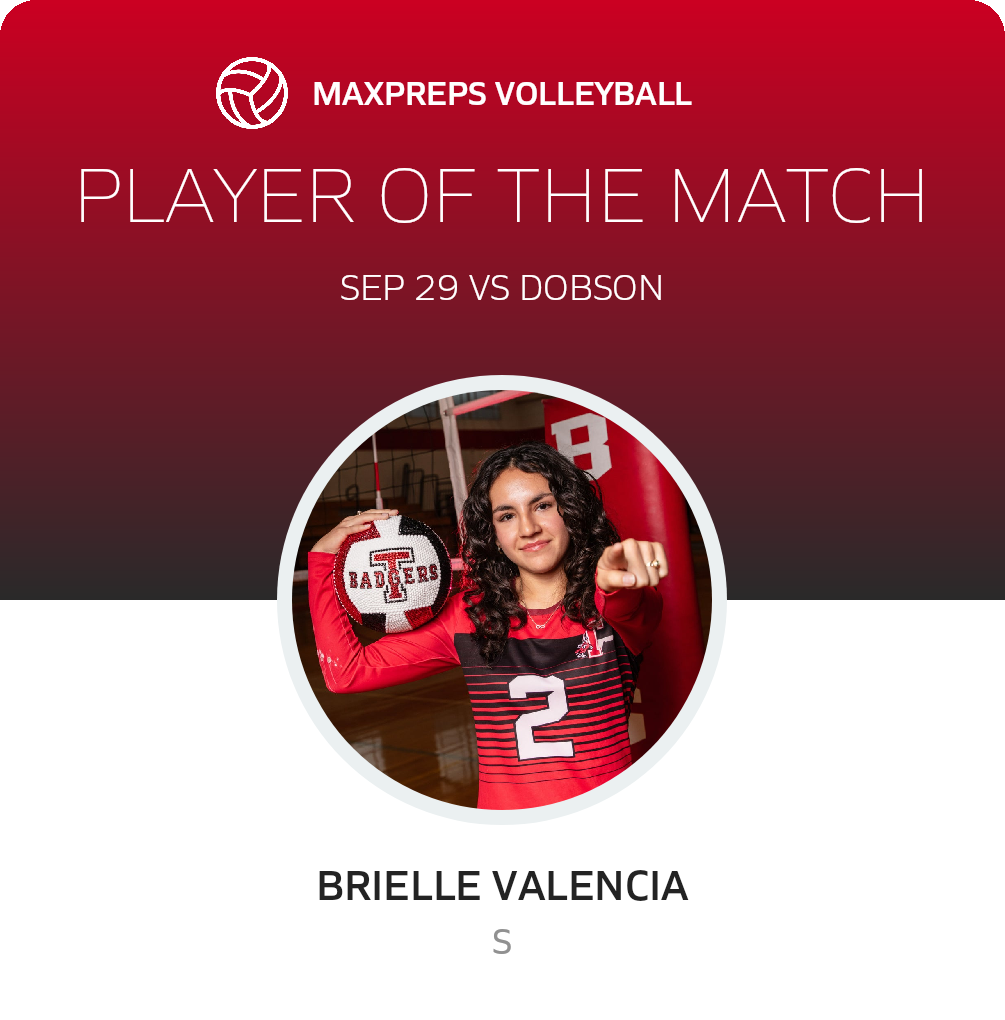 Player of the Match