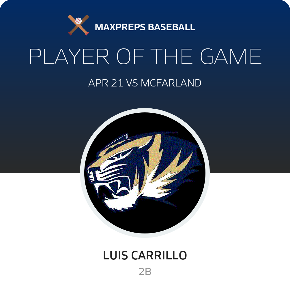 Player of the Game