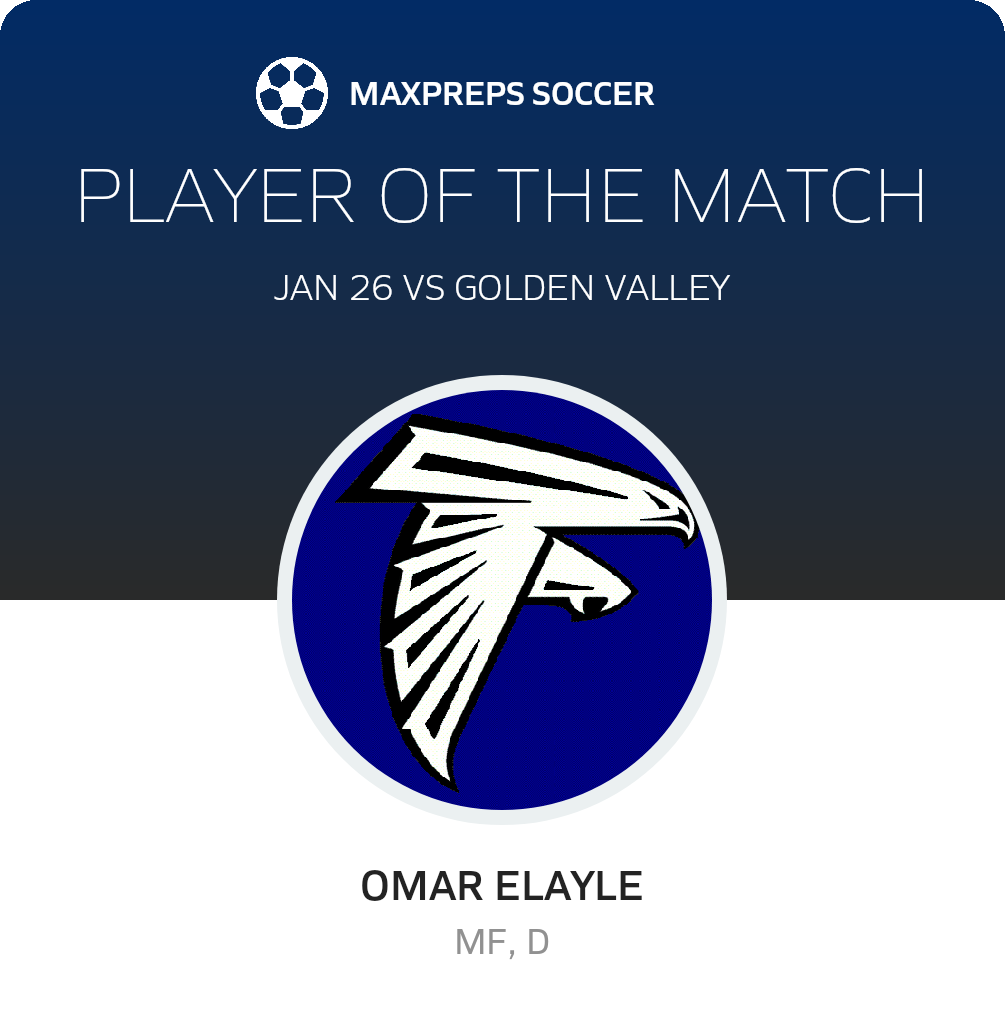 Player of the Match