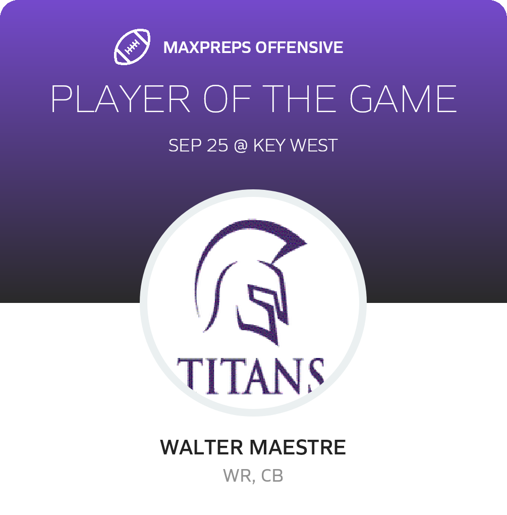 Players of the Game