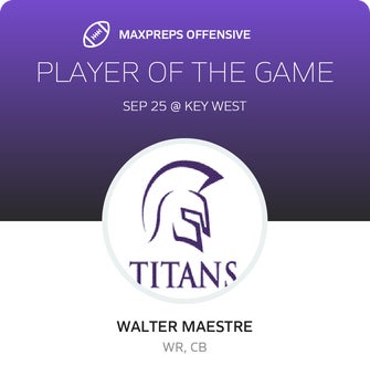 Players of the Game