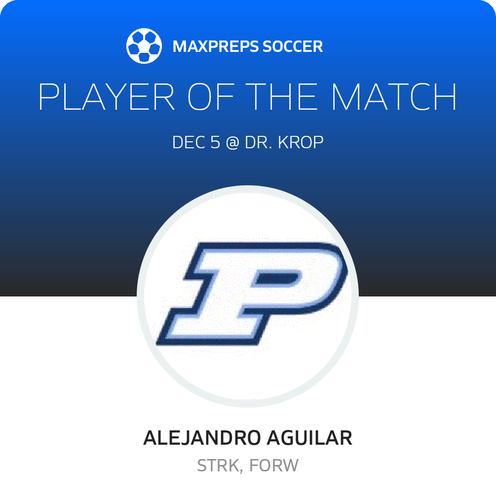 Player of the Match
