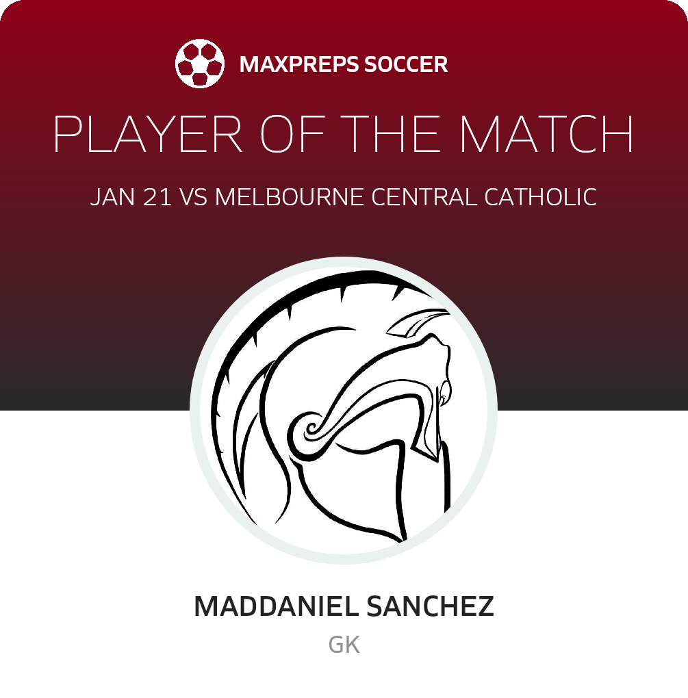 Player of the Match