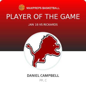 #15 Daniel Campbell Player of the Game badge