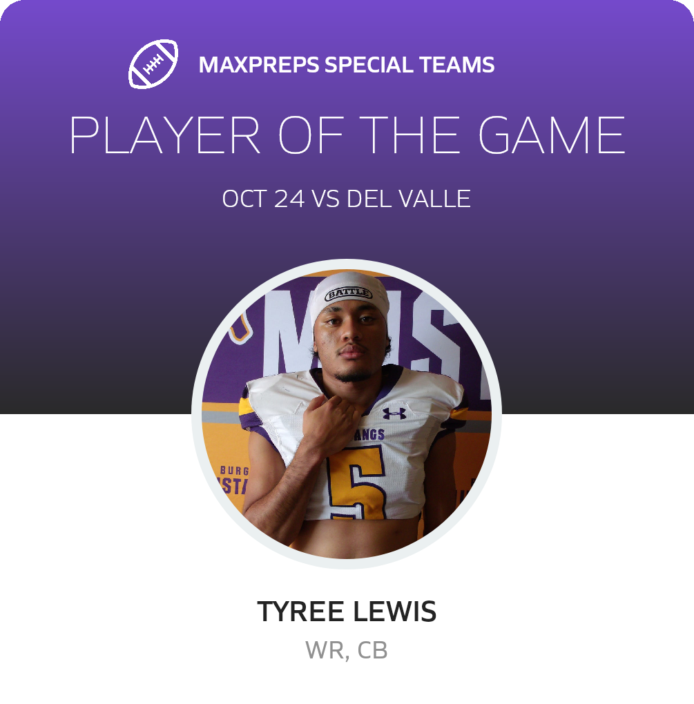 Players of the Game