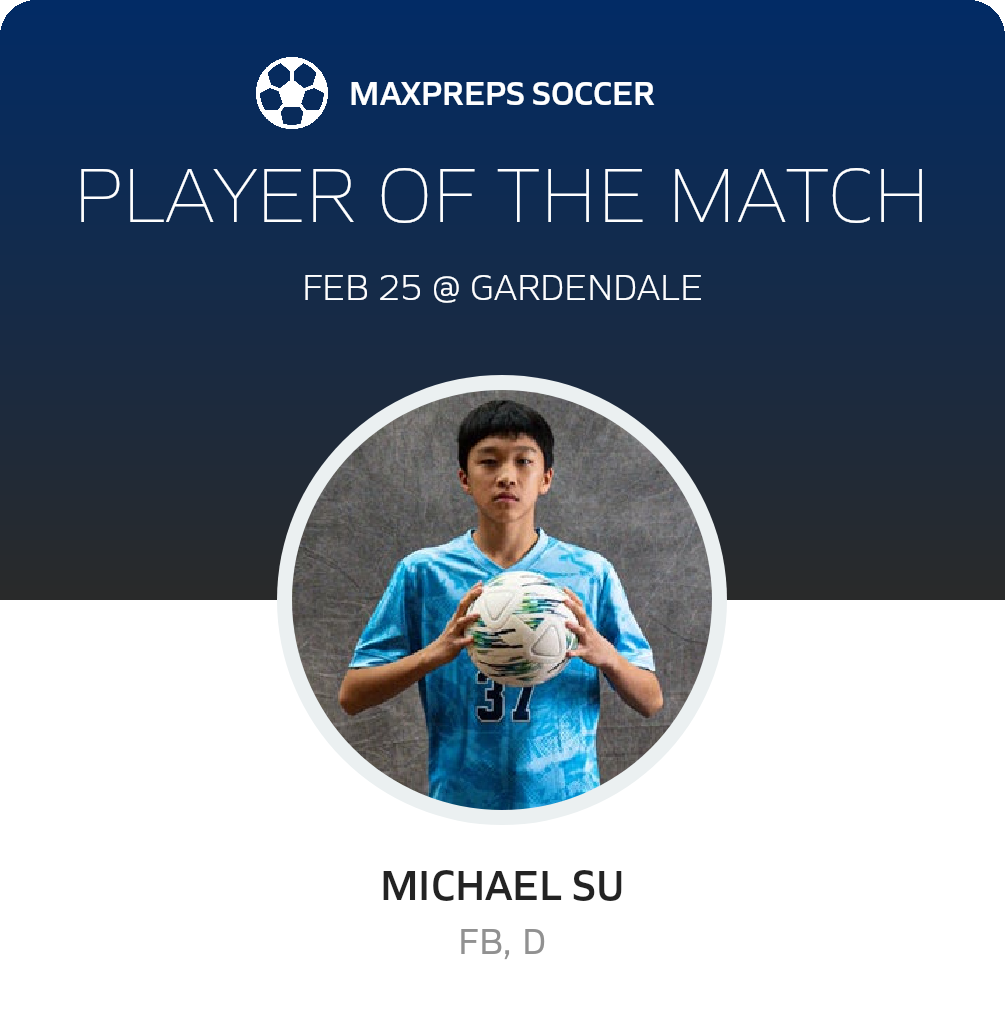 Player of the Match