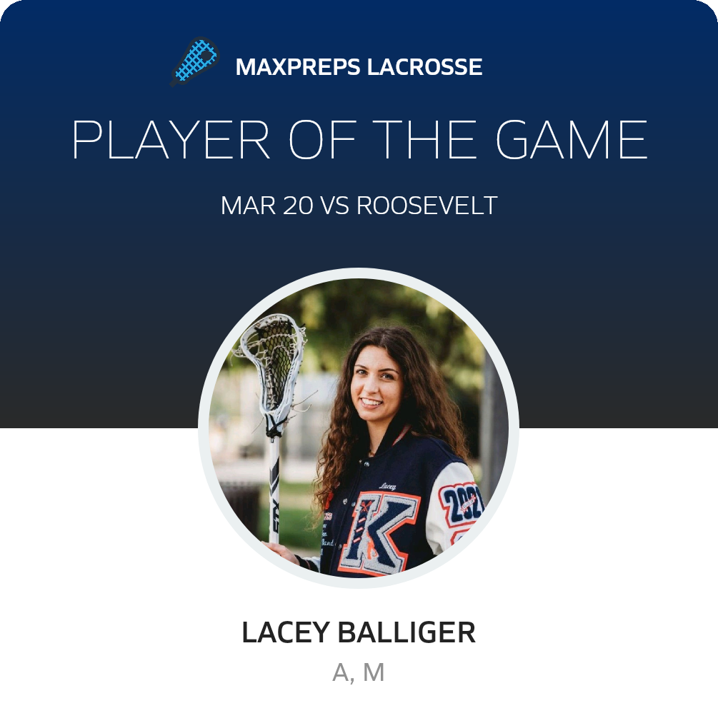 Player of the Game