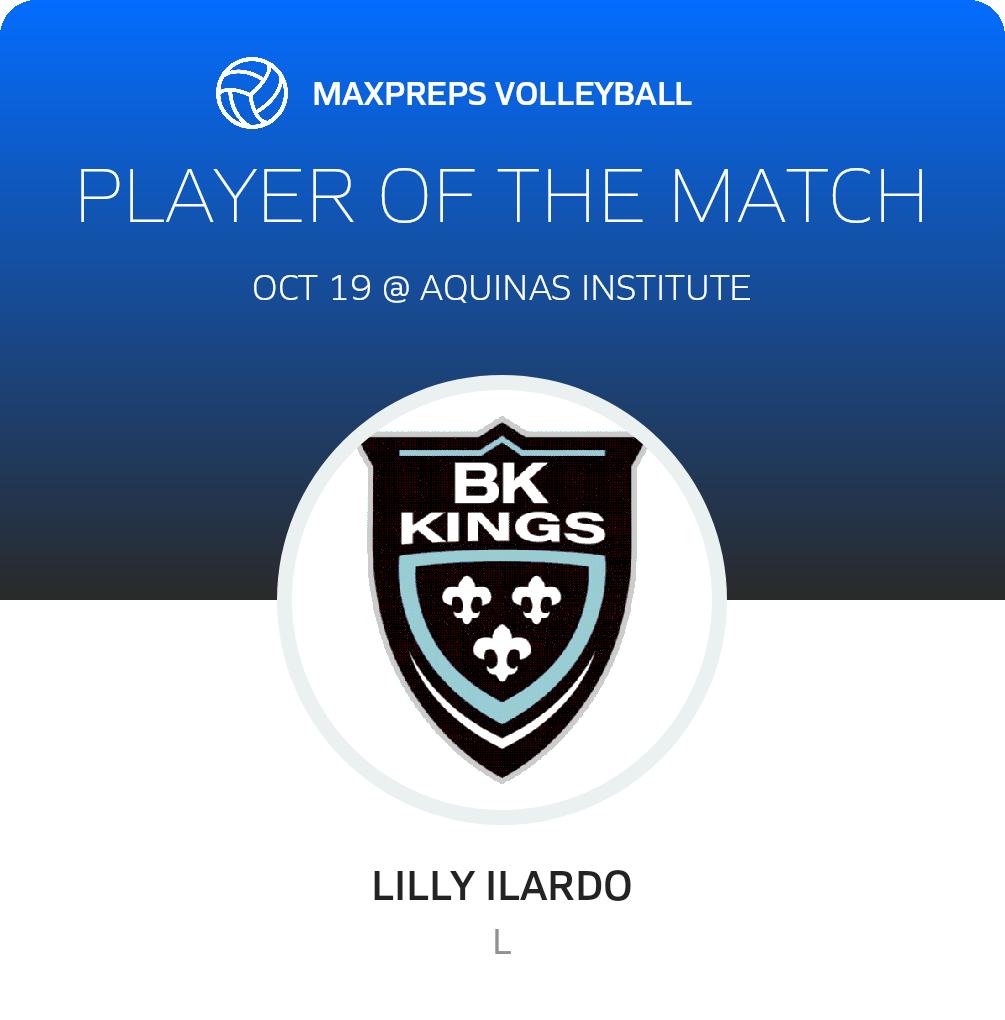 Player of the Match