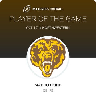 Players of the Game