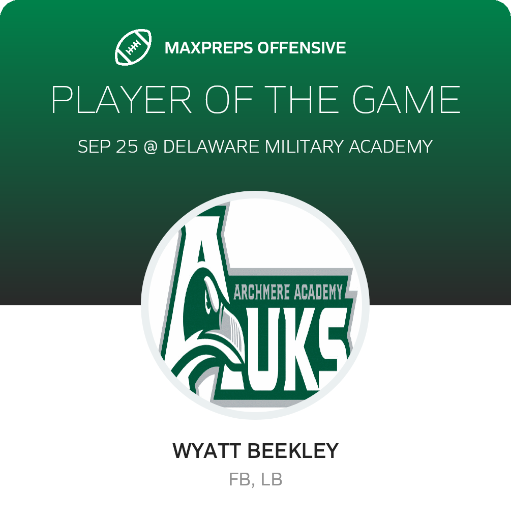 Players of the Game