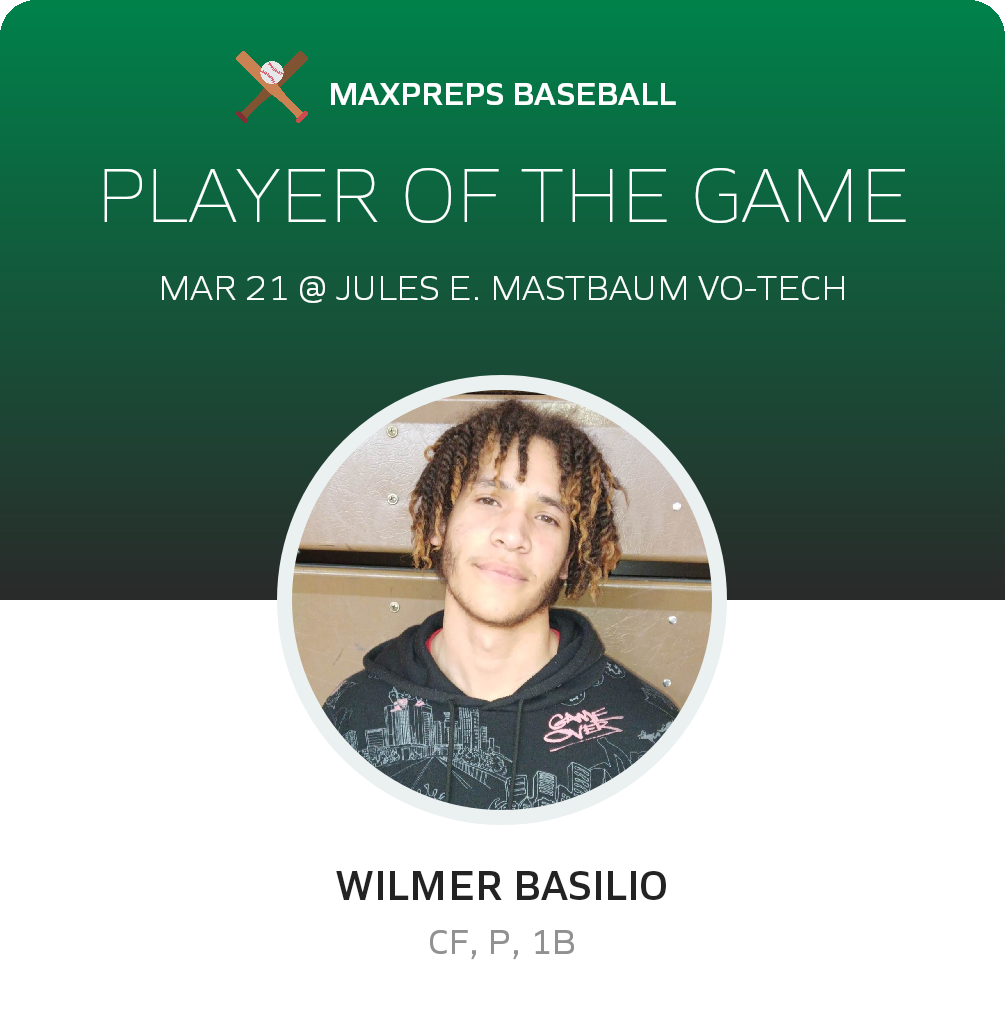 #8 Wilmer Basilio Player of the Game badge