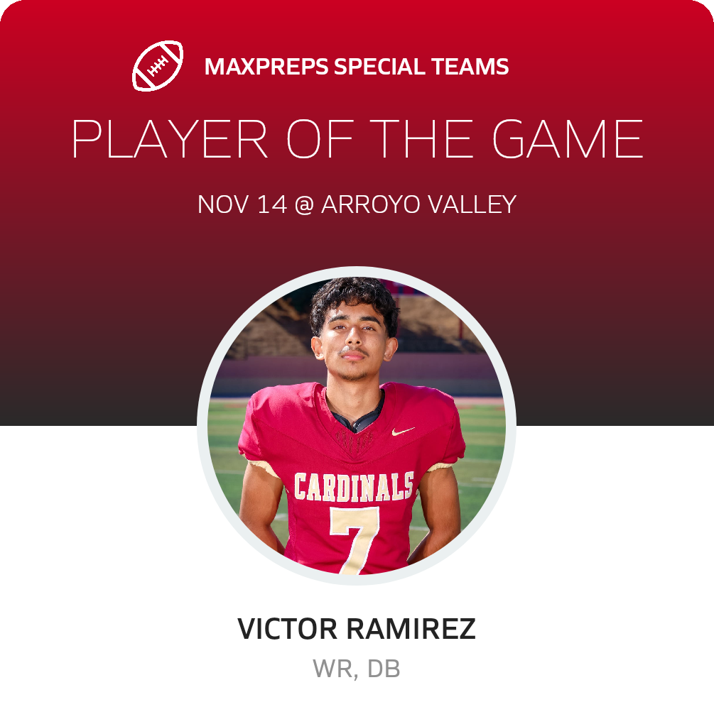 Players of the Game