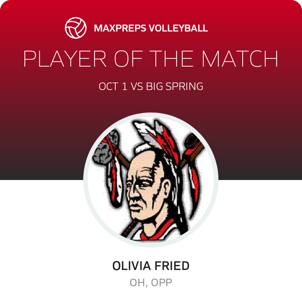 Player of the Match