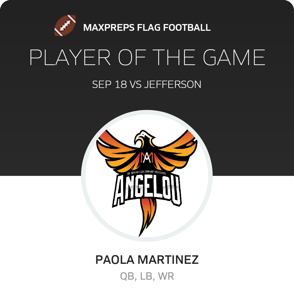 Player of the Game