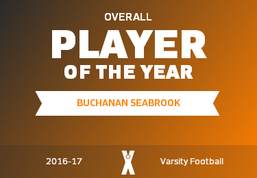 Player of the Year
