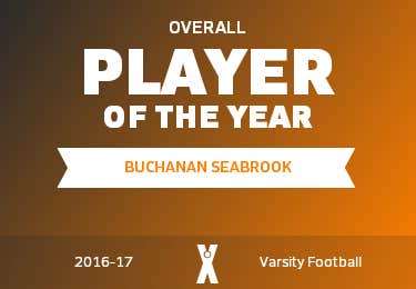 Player of the Year