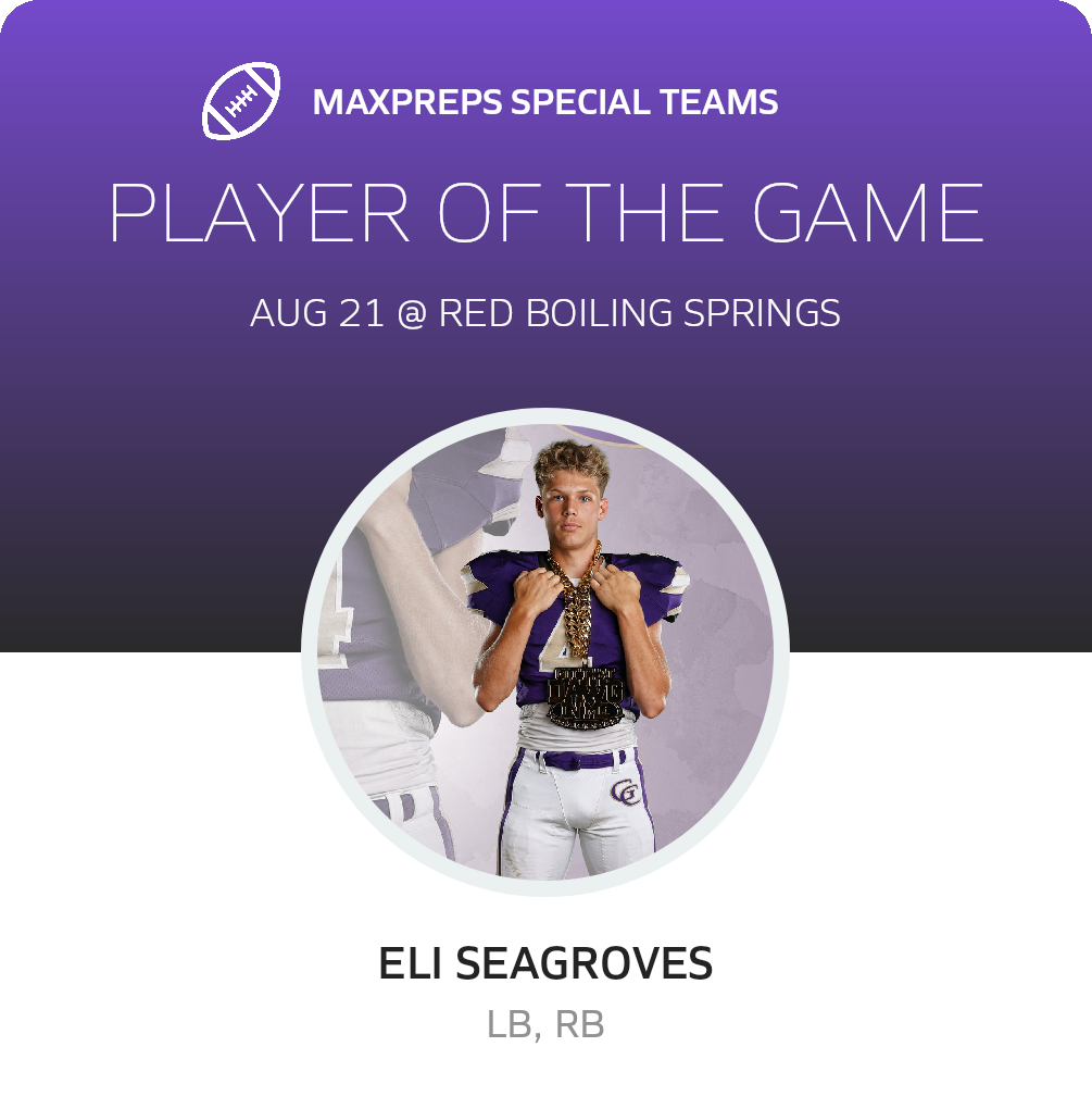 Players of the Game