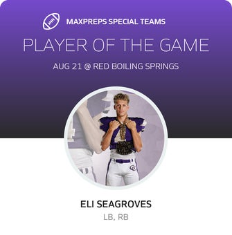 Players of the Game