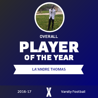Player of the Year