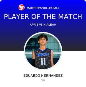 Player of the Game
