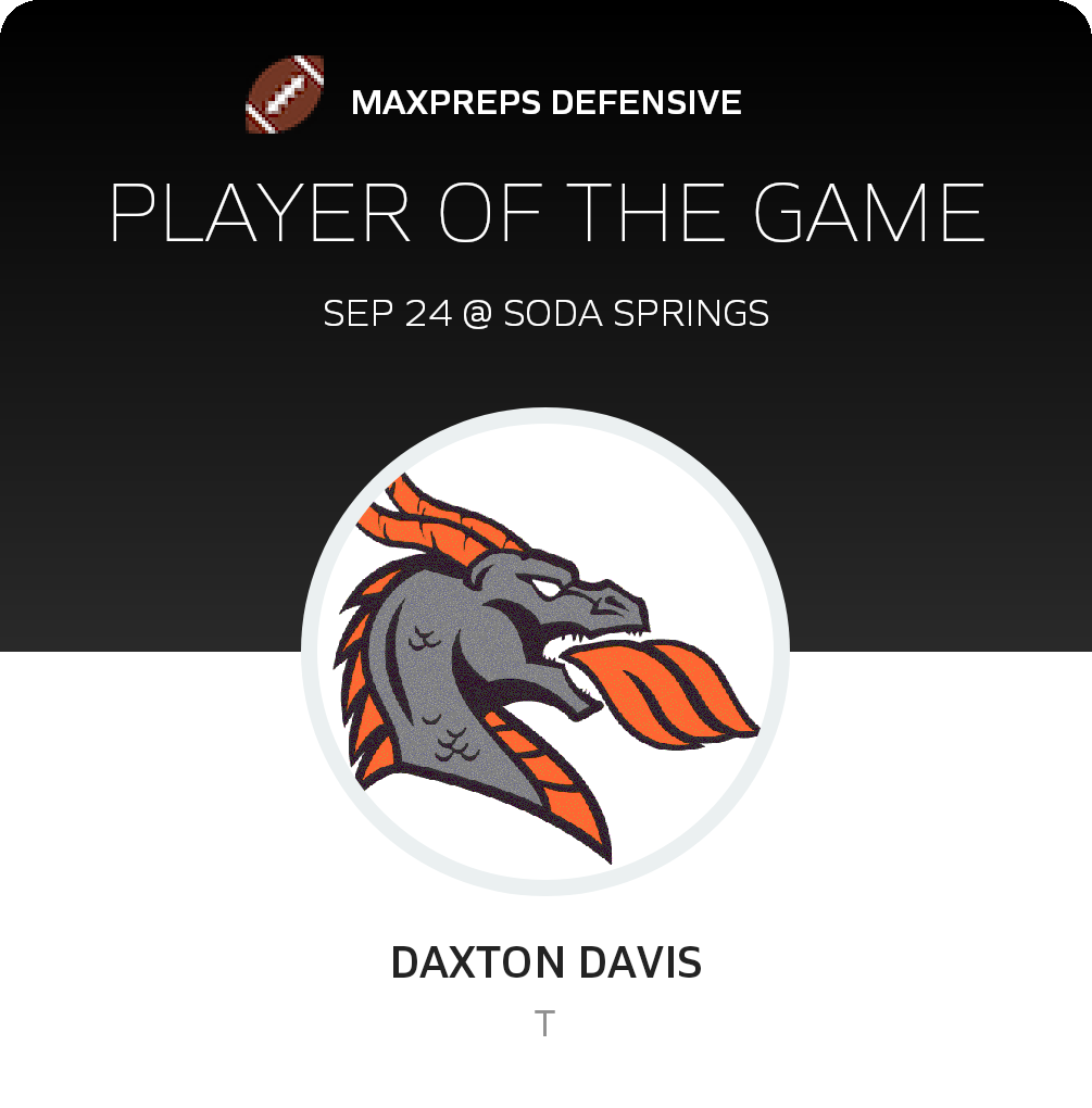 Player of the Game