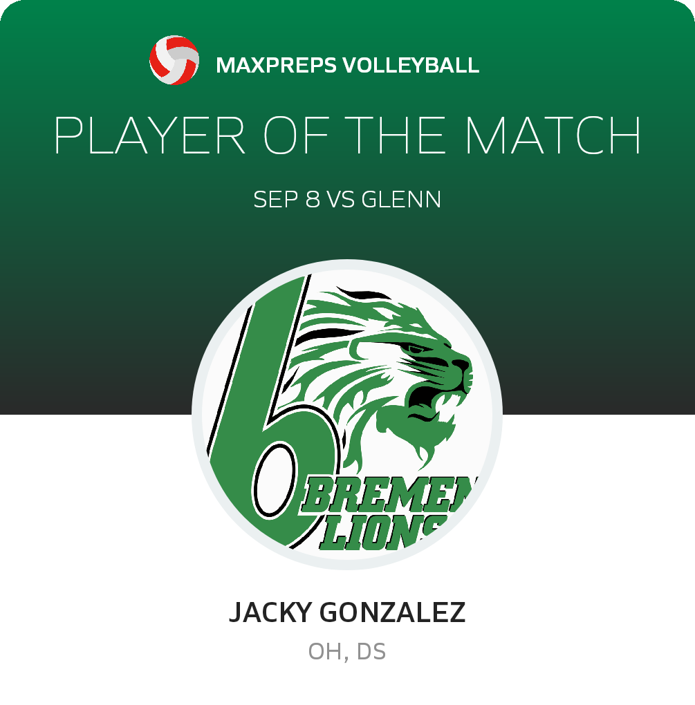 Player of the Game