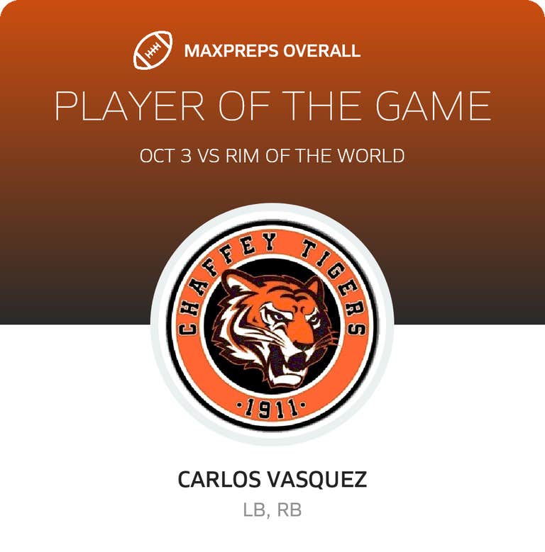 Player of the Game