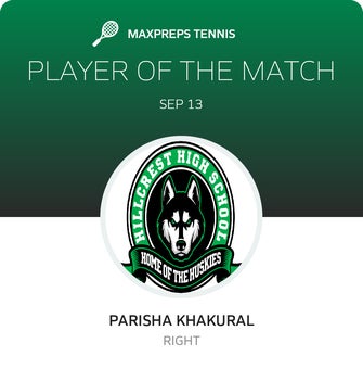 Player of the Match