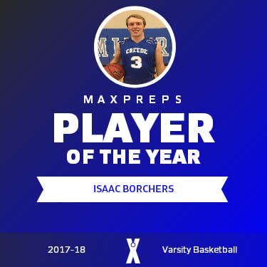 Player of the Year