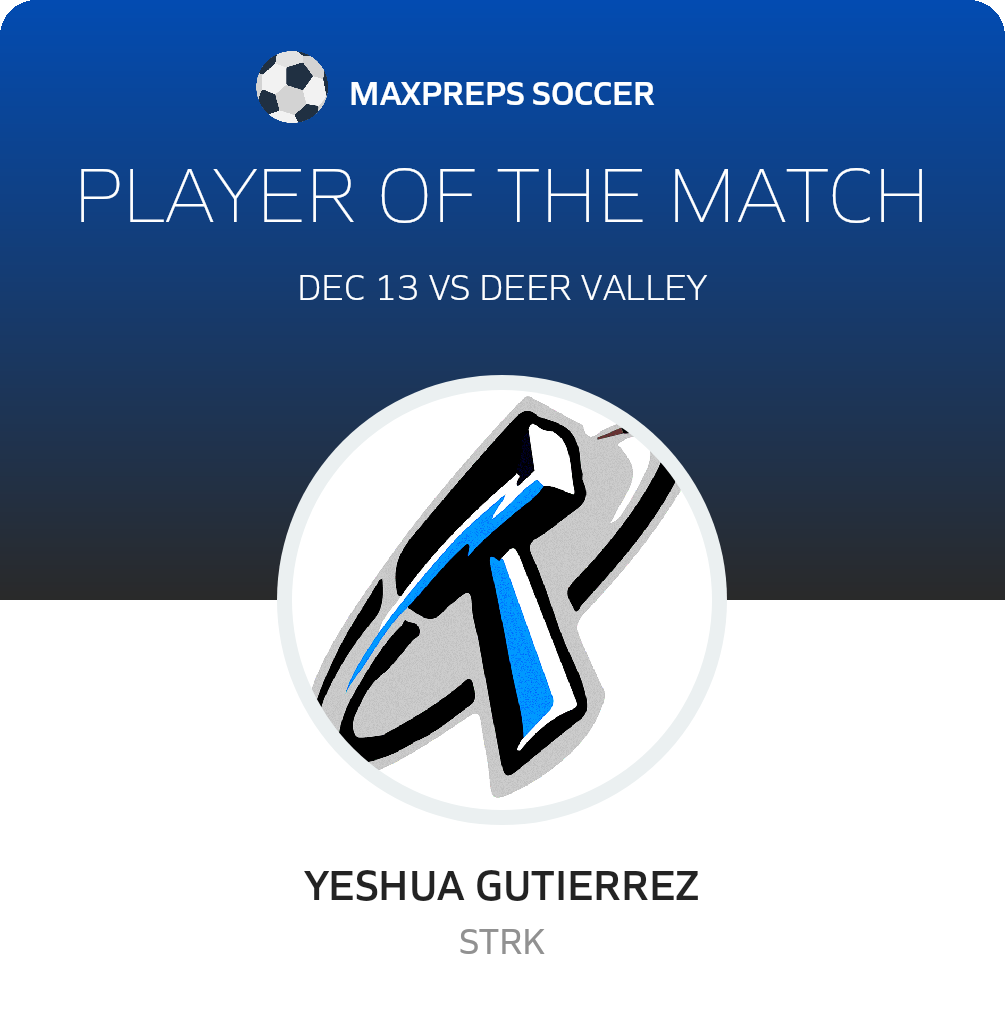 Player of the Match