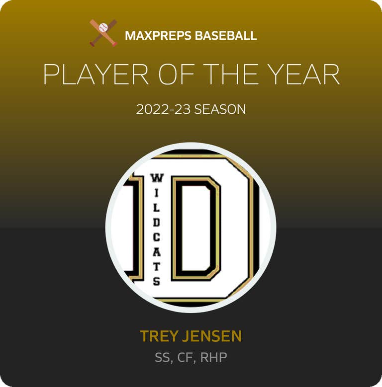 Player of the Year