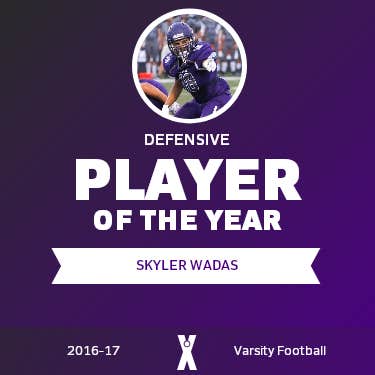 Player of the Year