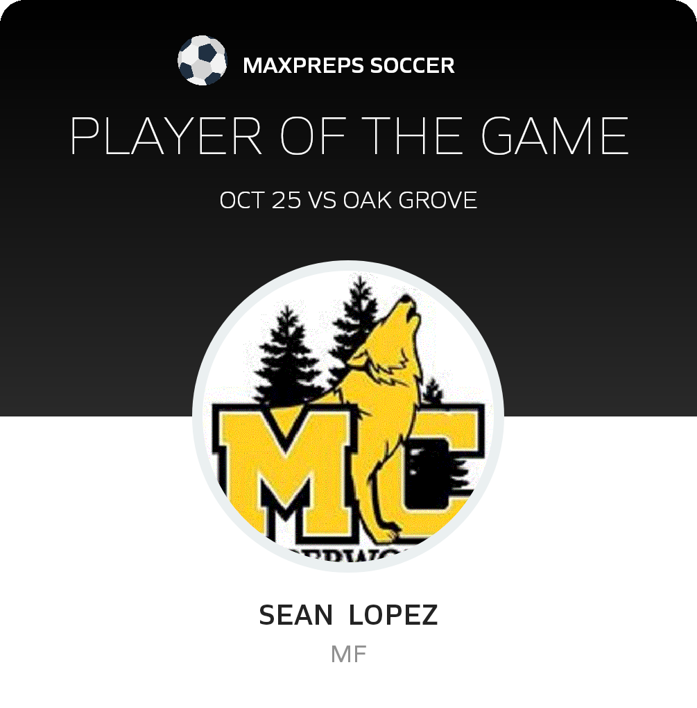 Player of the Game