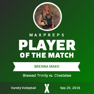 #12 Brenna Mako Player of the Game badge