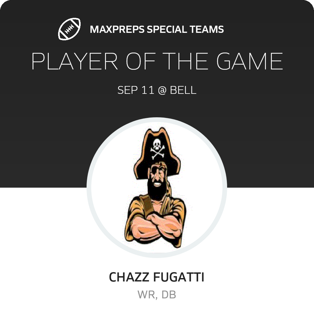 Players of the Game