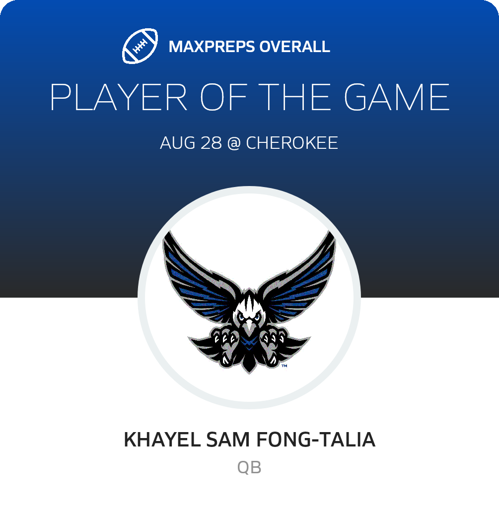 Players of the Game