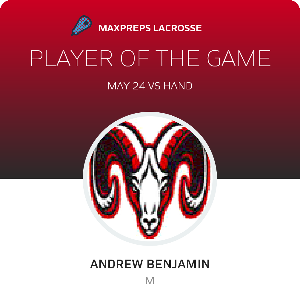 Player of the Game