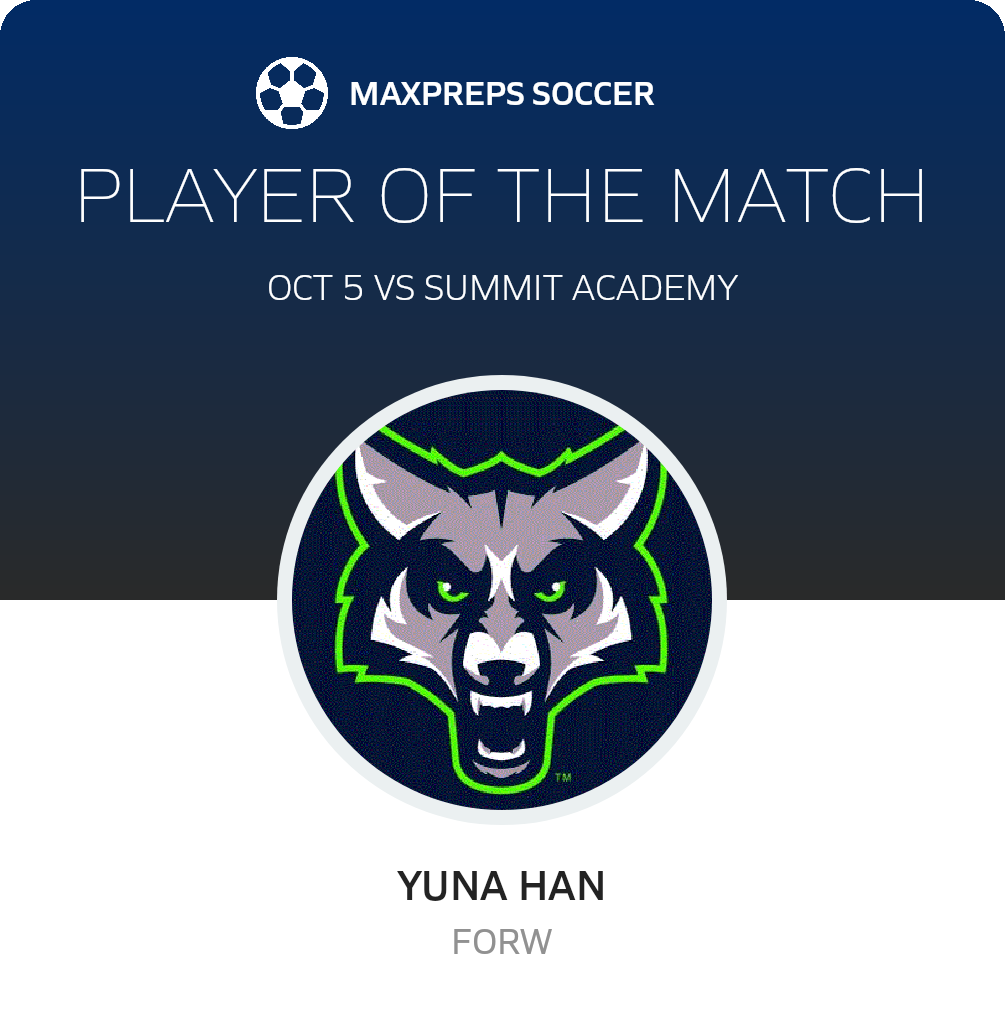 Player of the Match