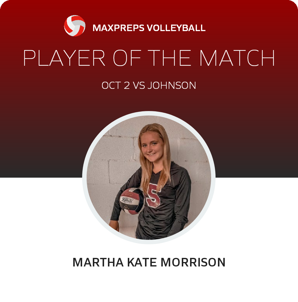 #15 M. Morrison Player of the Game badge