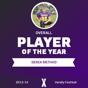 Player of the Year