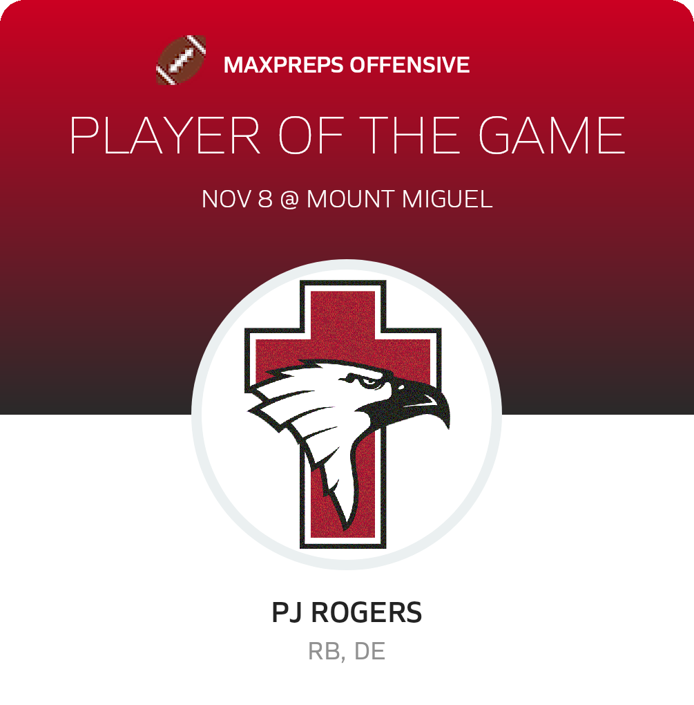 Player of the Game