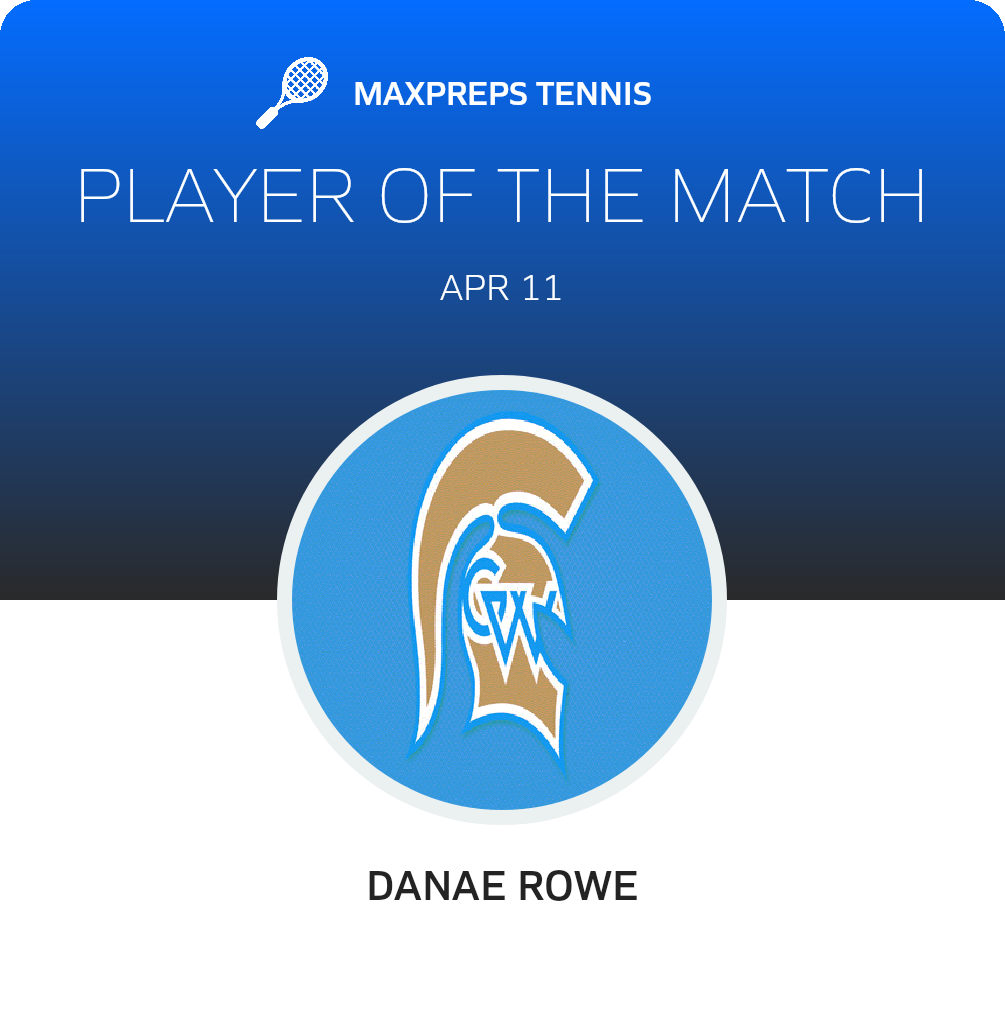 Player of the Match
