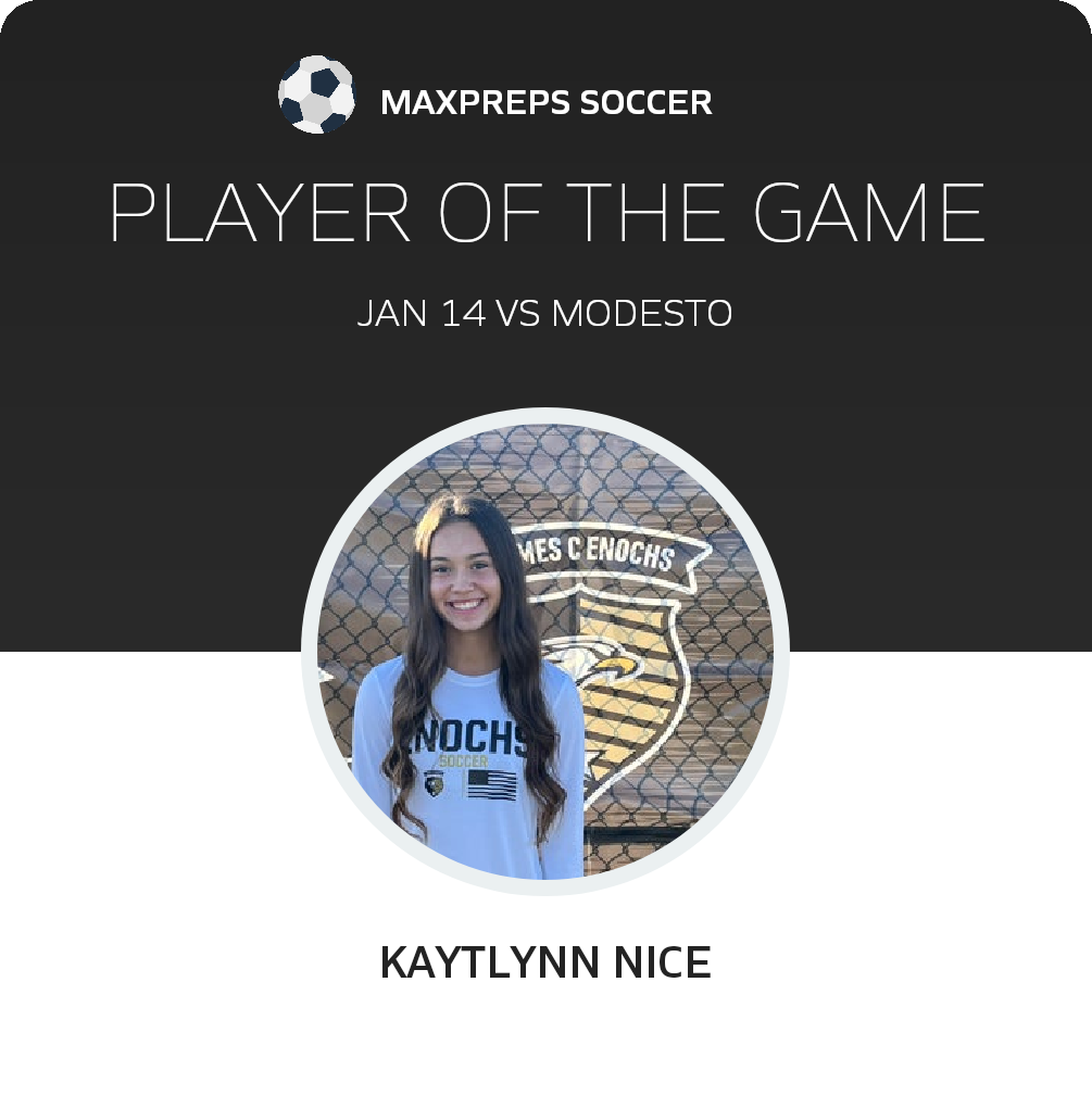 Player of the Game
