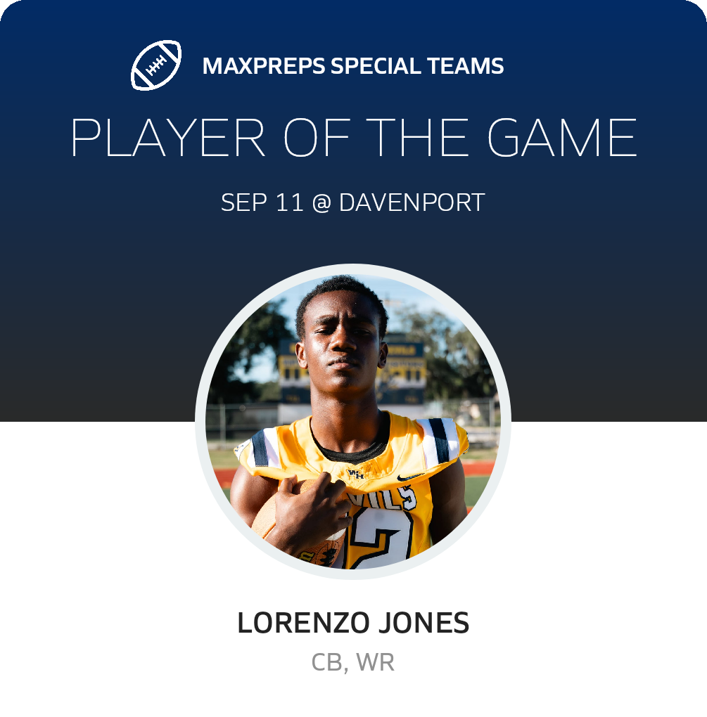 Players of the Game