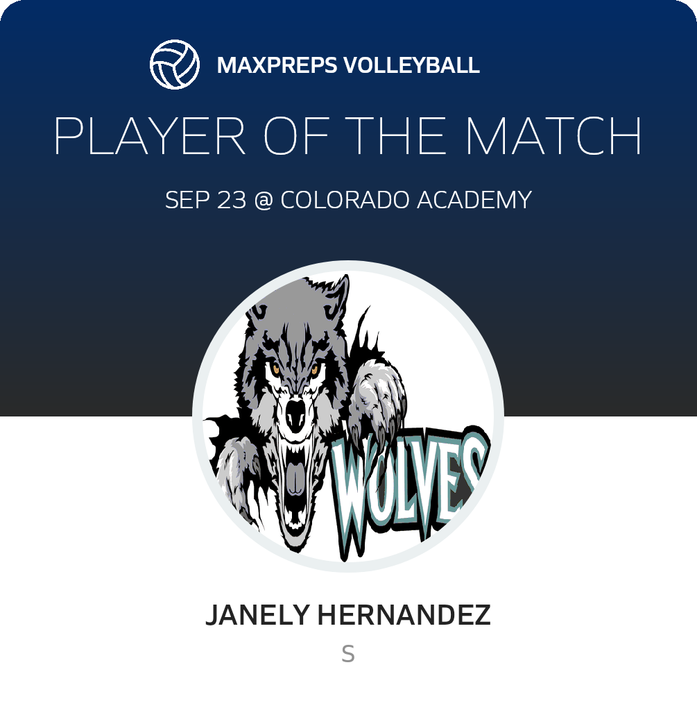 Player of the Match
