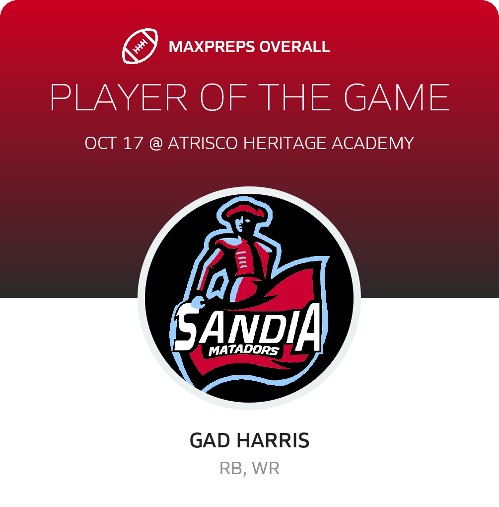 Players of the Game